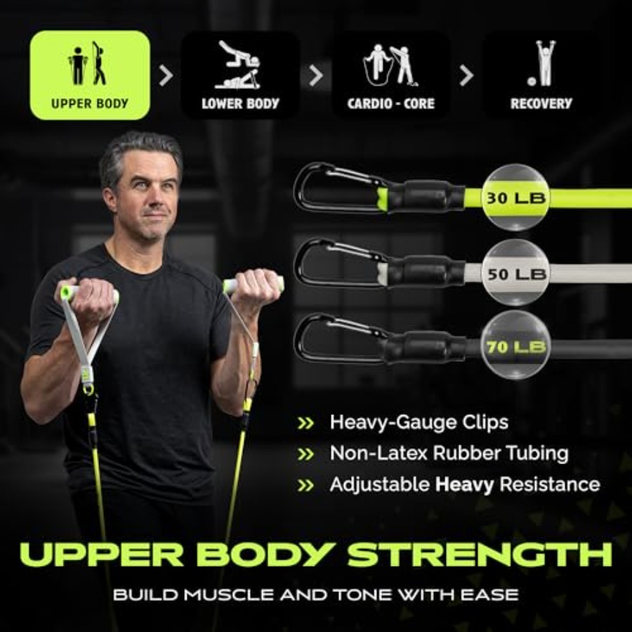 Home Gym Equipment Kit for Ful - Home Gym Gym Equipment recensie en prijs