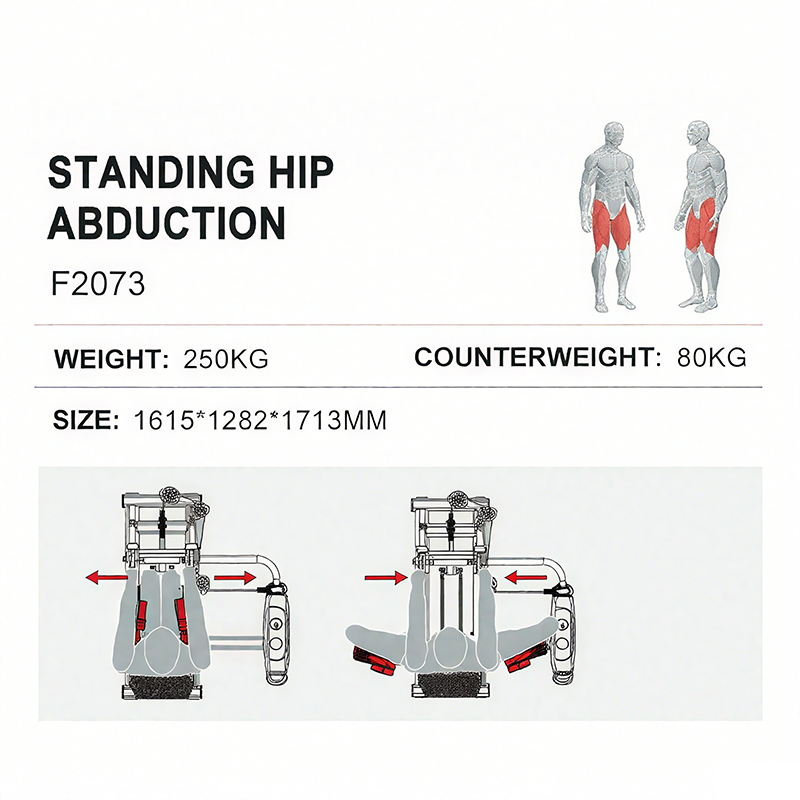 Strength Training Commercial F - Home Gym Hip Thrust Machine recensie en prijs