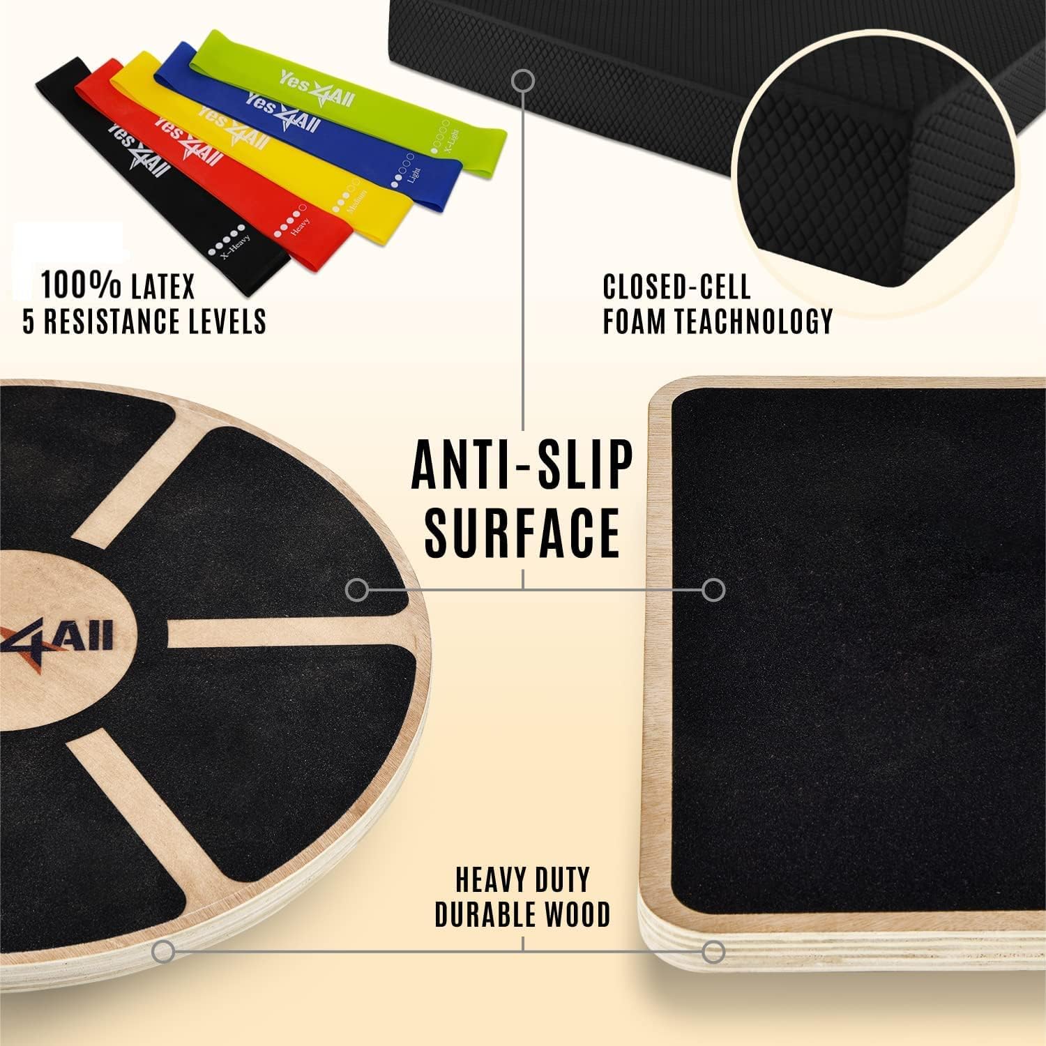 Versatile Wooden Wobble Balanc - Wobble Board Balance recensie en prijs