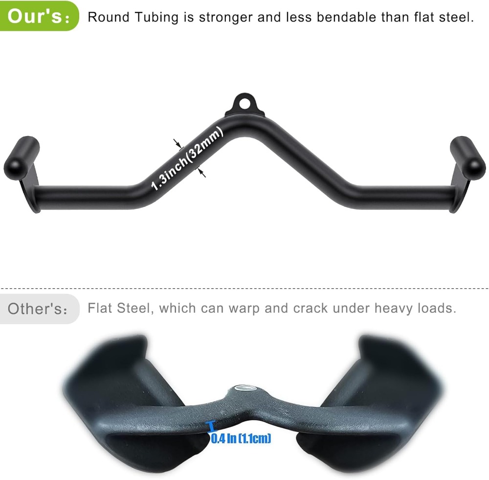 Heavy Duty Steel Cable Attachm - Home Gym Set recensie en prijs