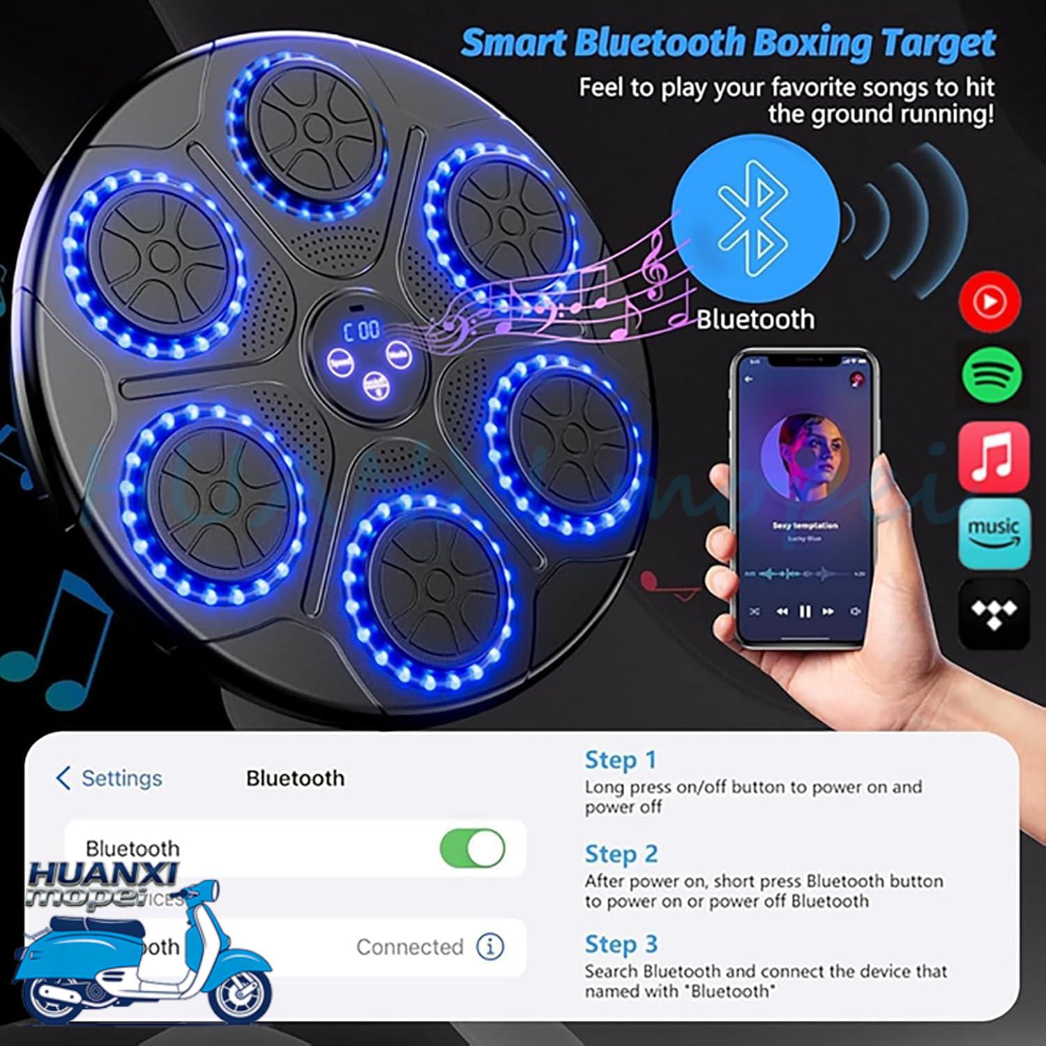 Upgrade Intelligent Music Boxi - Home Gym Wall recensie en prijs