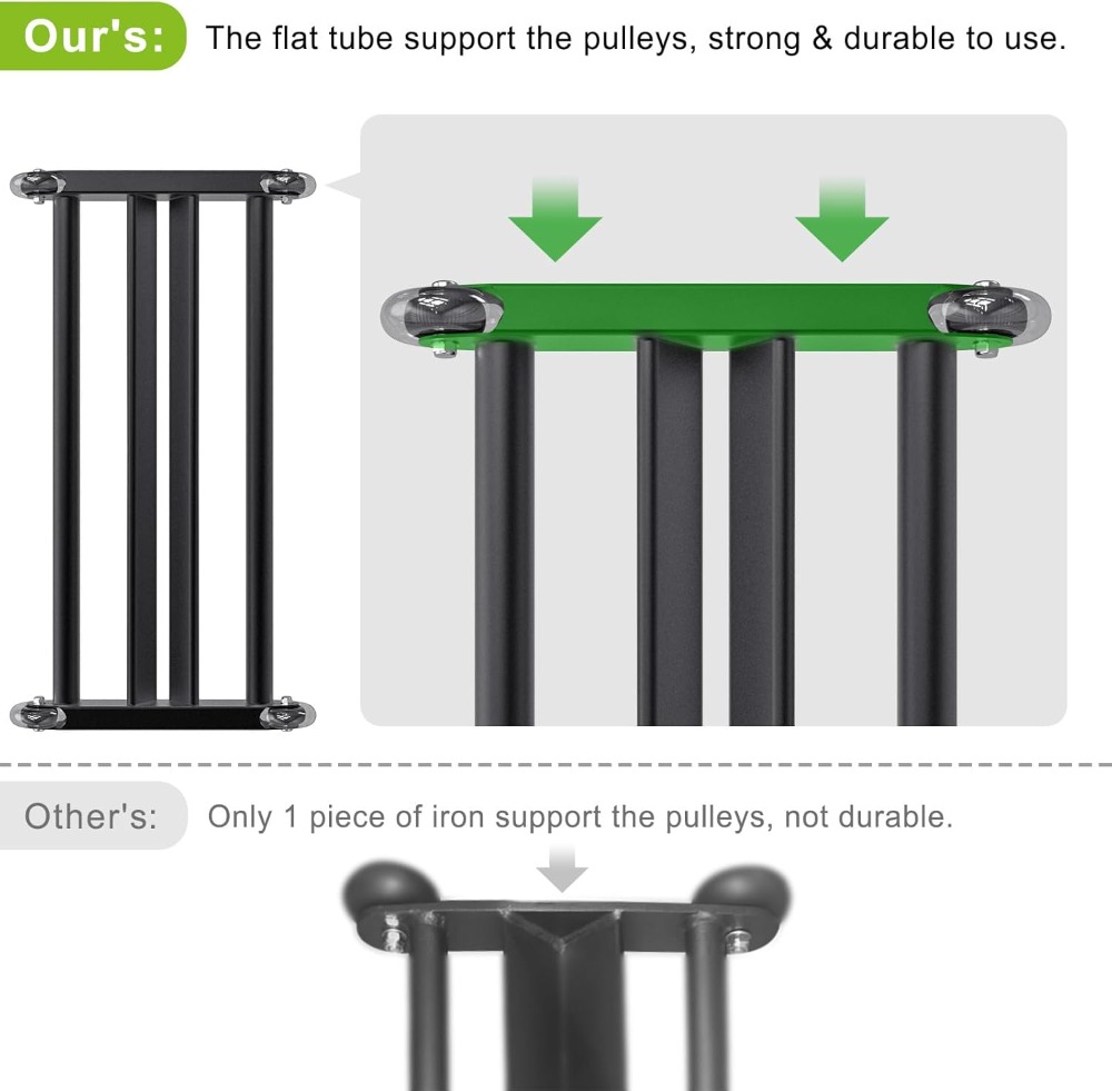 Glute Ham Glider Heavy Duty, E - Home Gym Hamstring Exercises recensie en prijs