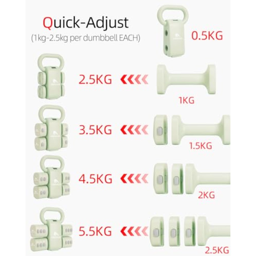 Home gym dumbbell set: 4-in-1  - Home Gym Set recensie en prijs