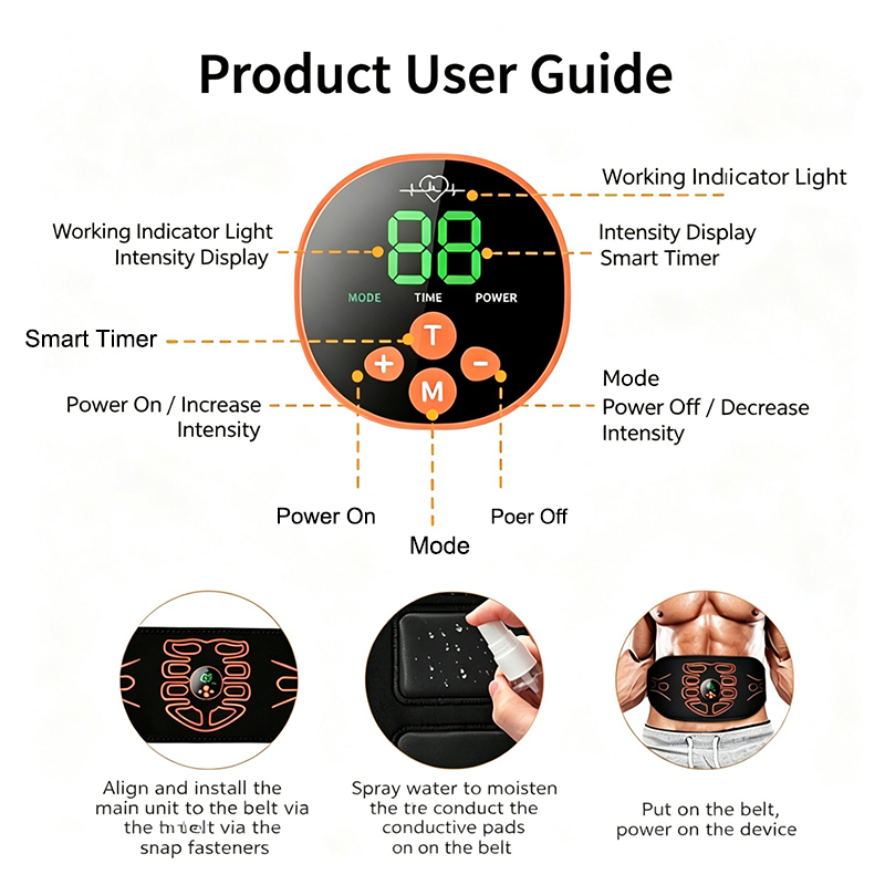 Abdominal Toning Belt Smart Ab - Home Gym Garage recensie en prijs