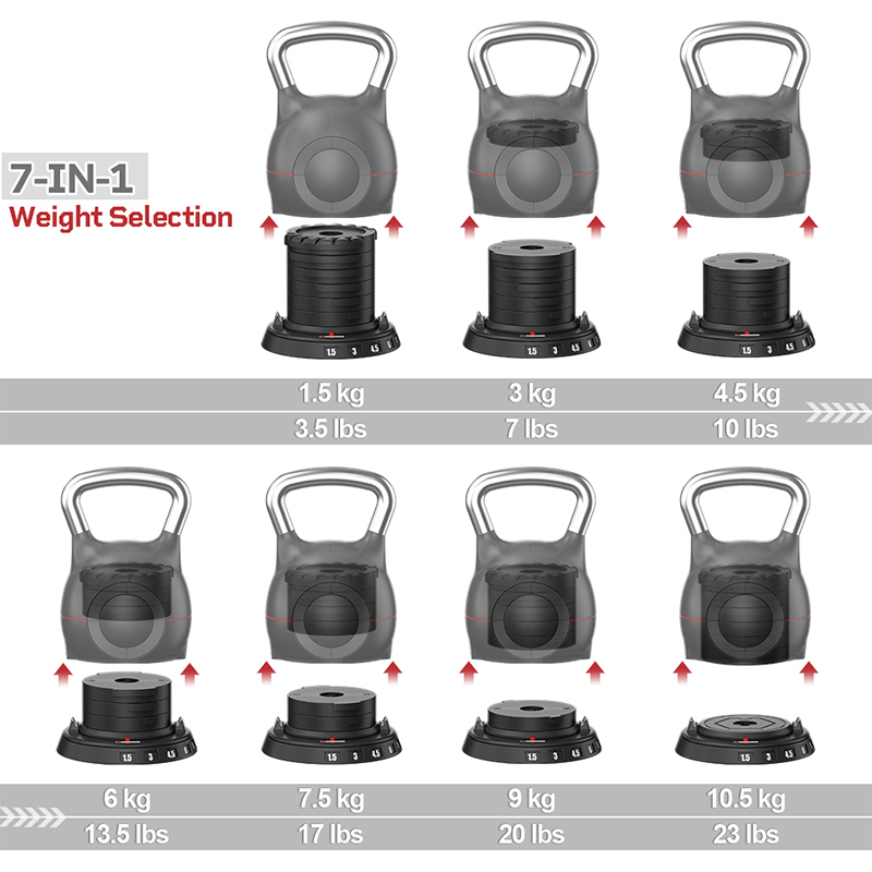 10.5Kgs 23Lbs for Home Use Spa - All In One Gym Home Equipment recensie en prijs